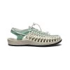 Keen Women's UNEEK Canvas | Granite Green/Birch
